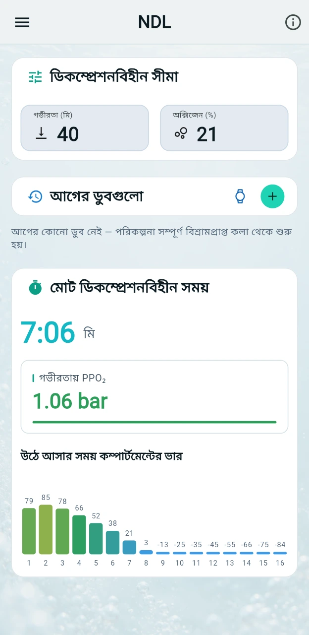 বাধ্যতামূলক ডিকম্প্রেশন স্টপ লাগার আগে কতক্ষণ থাকা যাবে?