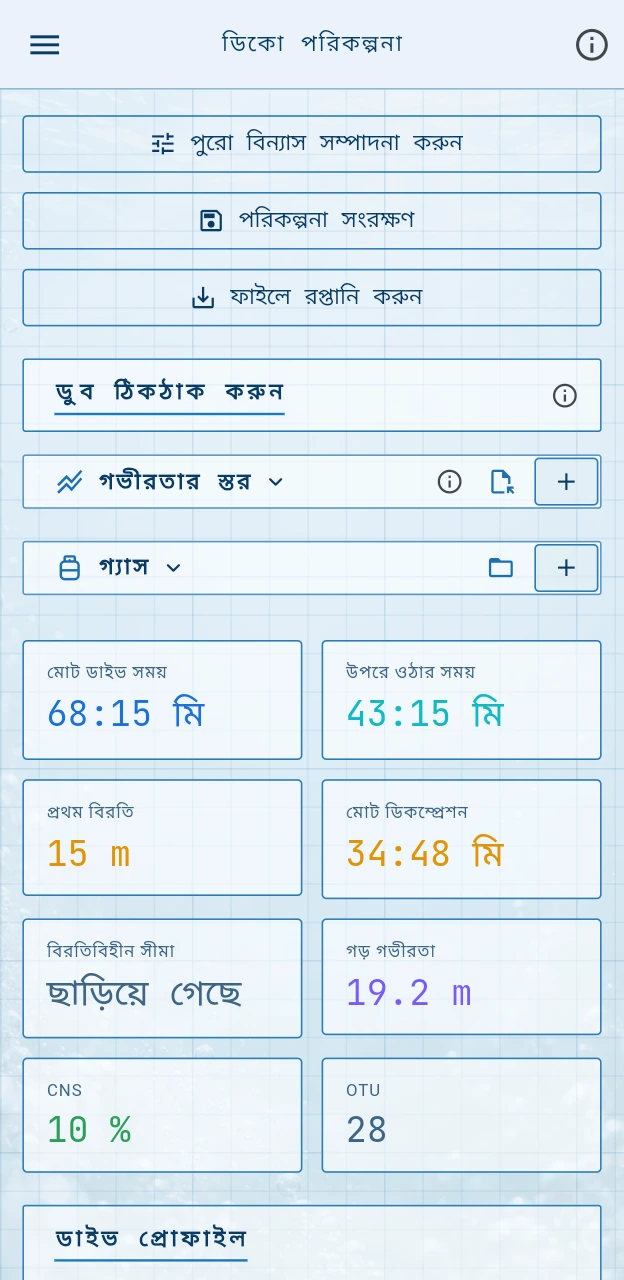 ল্যাব ব্লুপ্রিন্ট