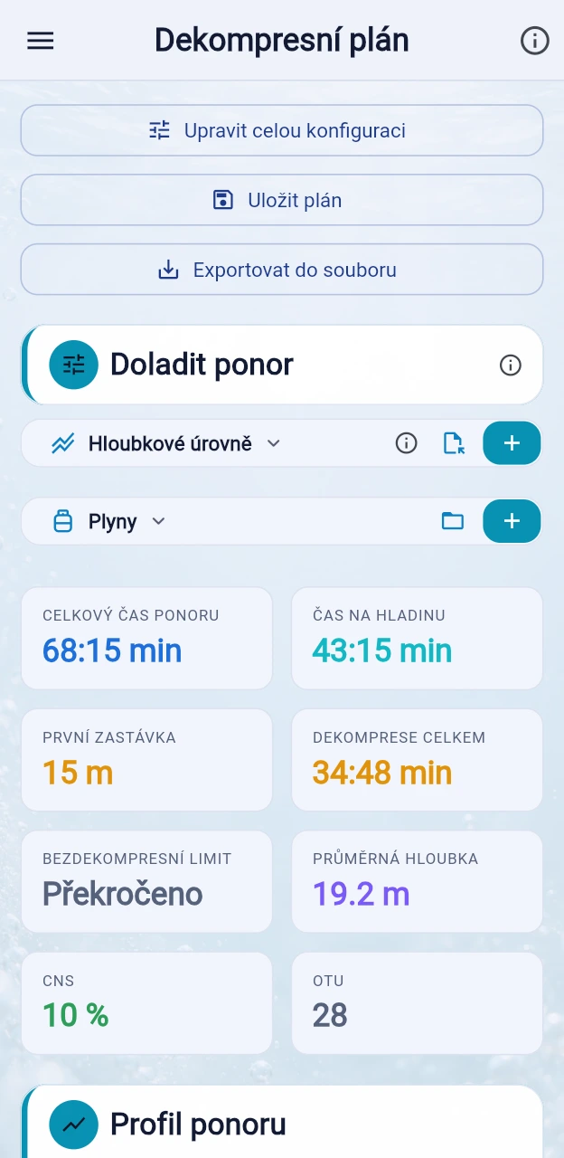 Barevné zóny