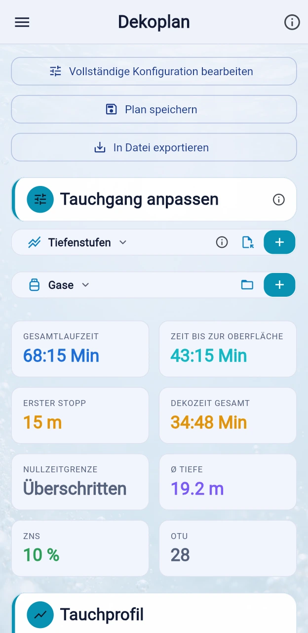 Farbige Zonen