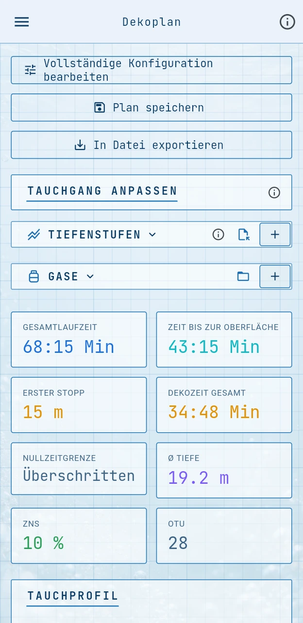 Laborbauplan