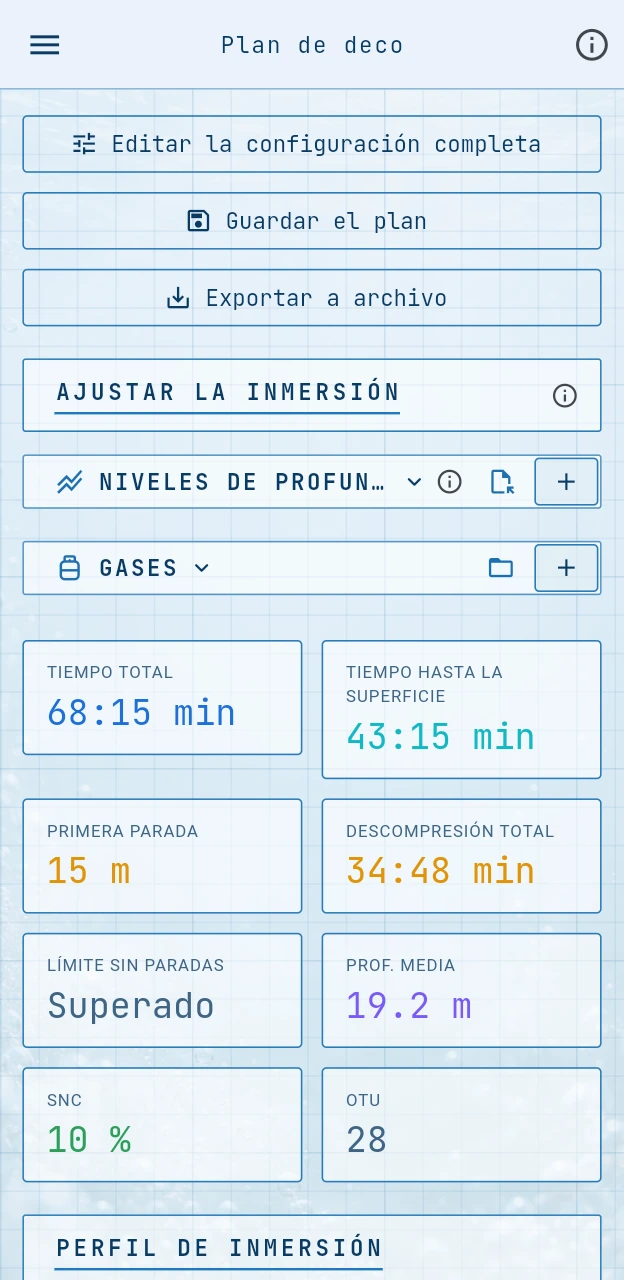 Plano de laboratorio