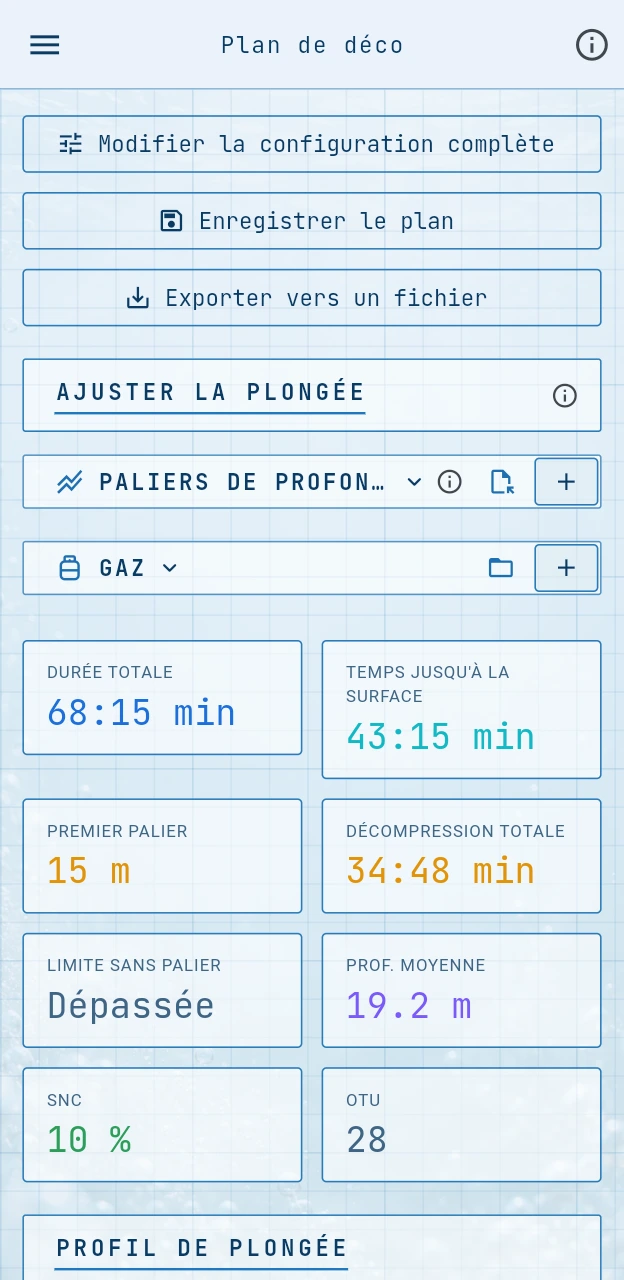 Plan de laboratoire