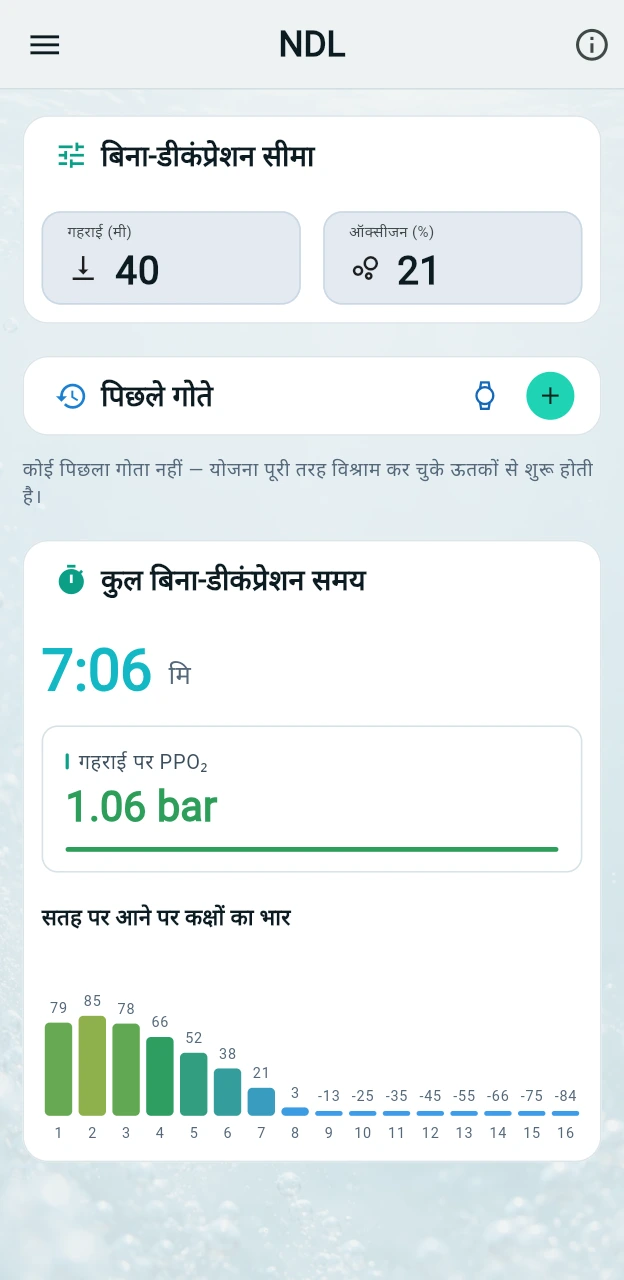 अनिवार्य डीकंप्रेशन स्टॉप की ज़रूरत पड़ने से पहले कितनी देर रुकना संभव है?