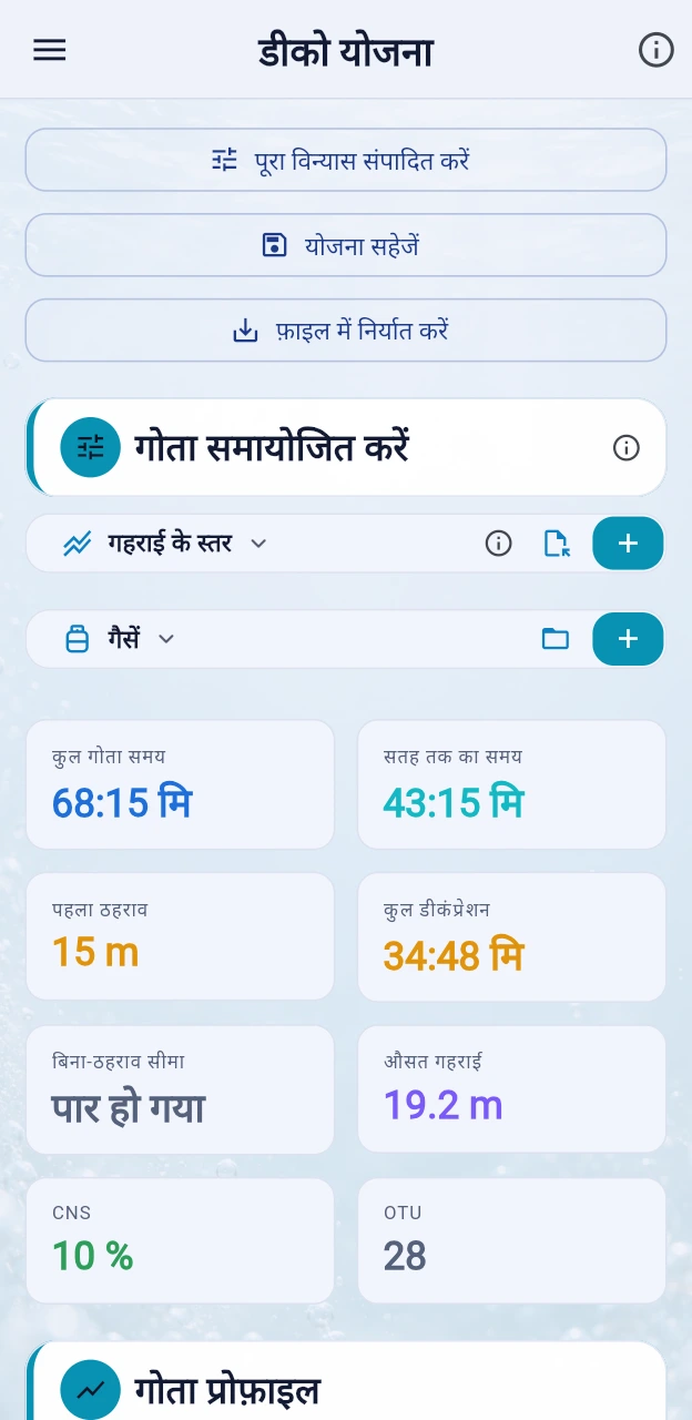 रंग-कोडित क्षेत्र