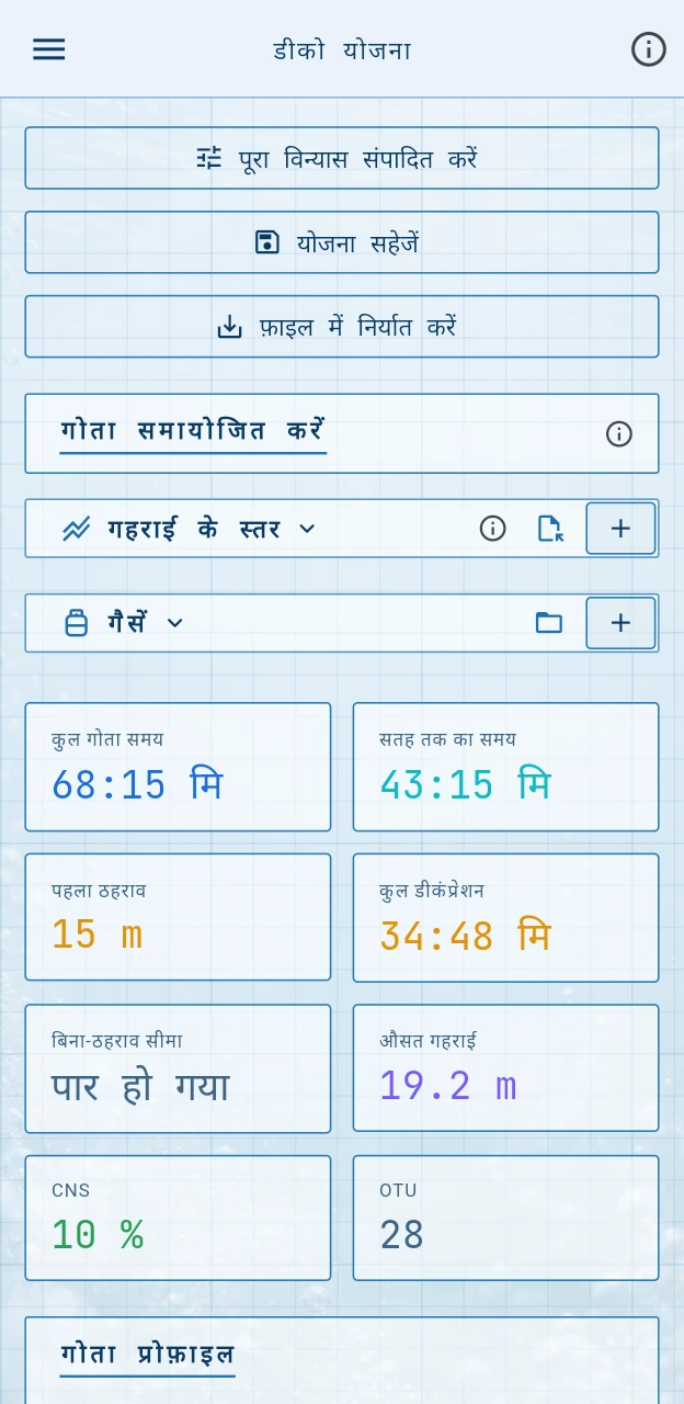 लैब ब्लूप्रिंट