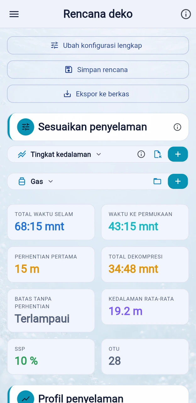 Zona berkode warna