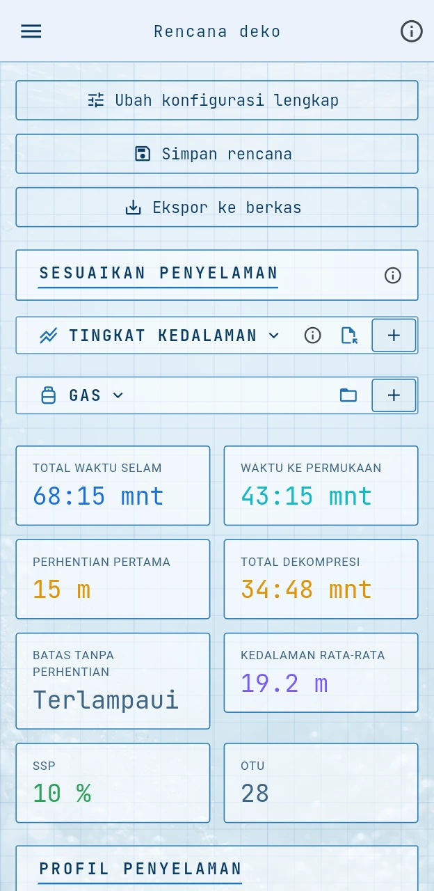 Cetak biru lab
