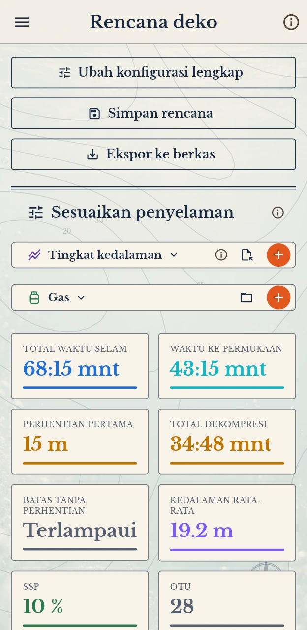 Peta laut