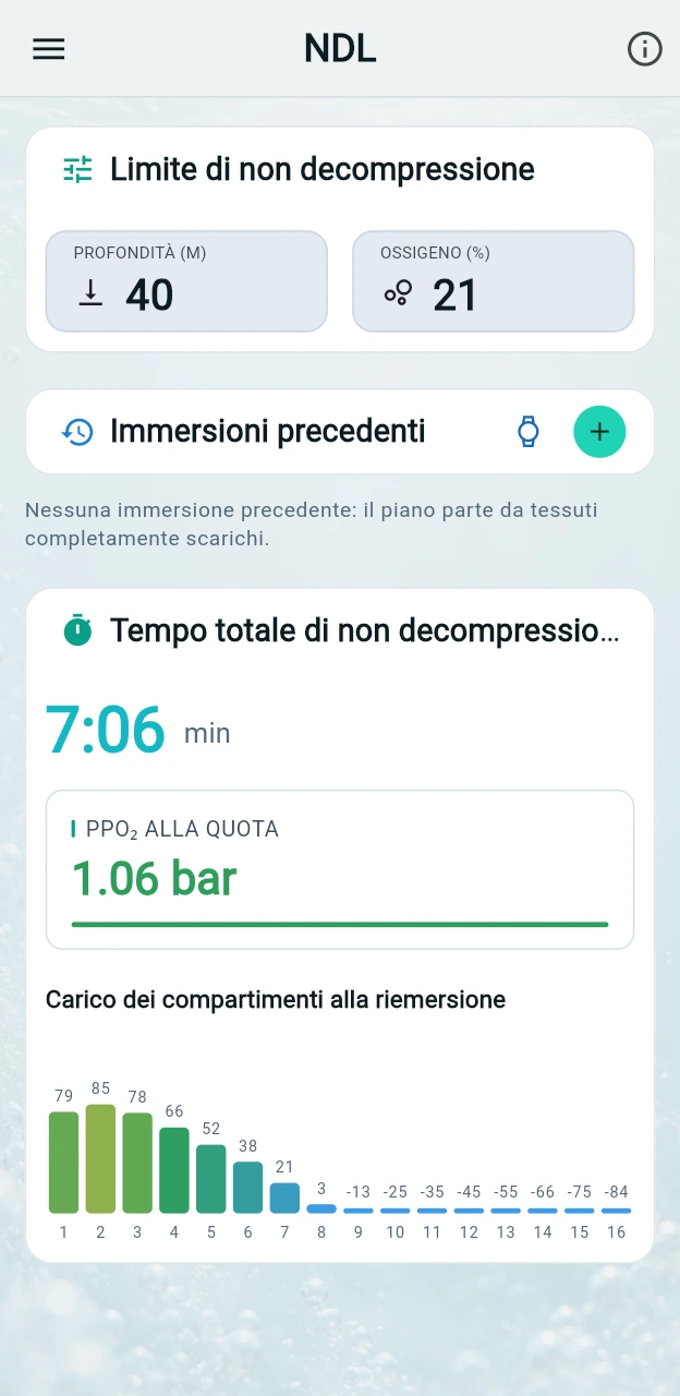 Quanto posso restare prima che siano necessarie tappe di decompressione obbligatorie?