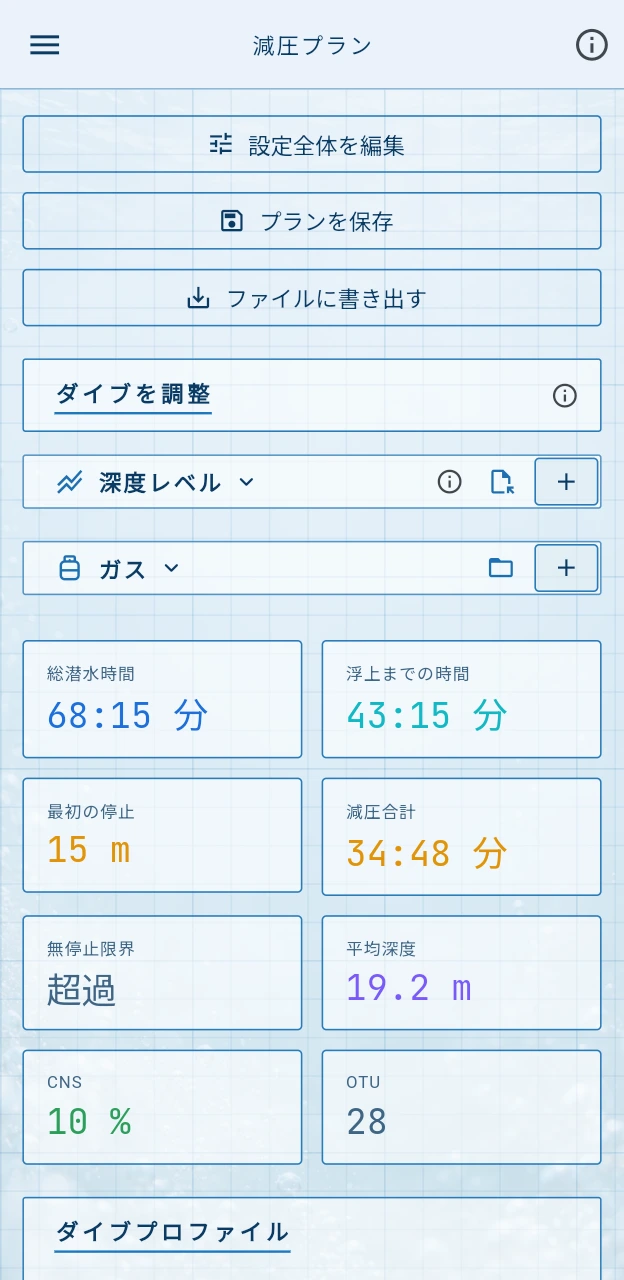 ラボの設計図