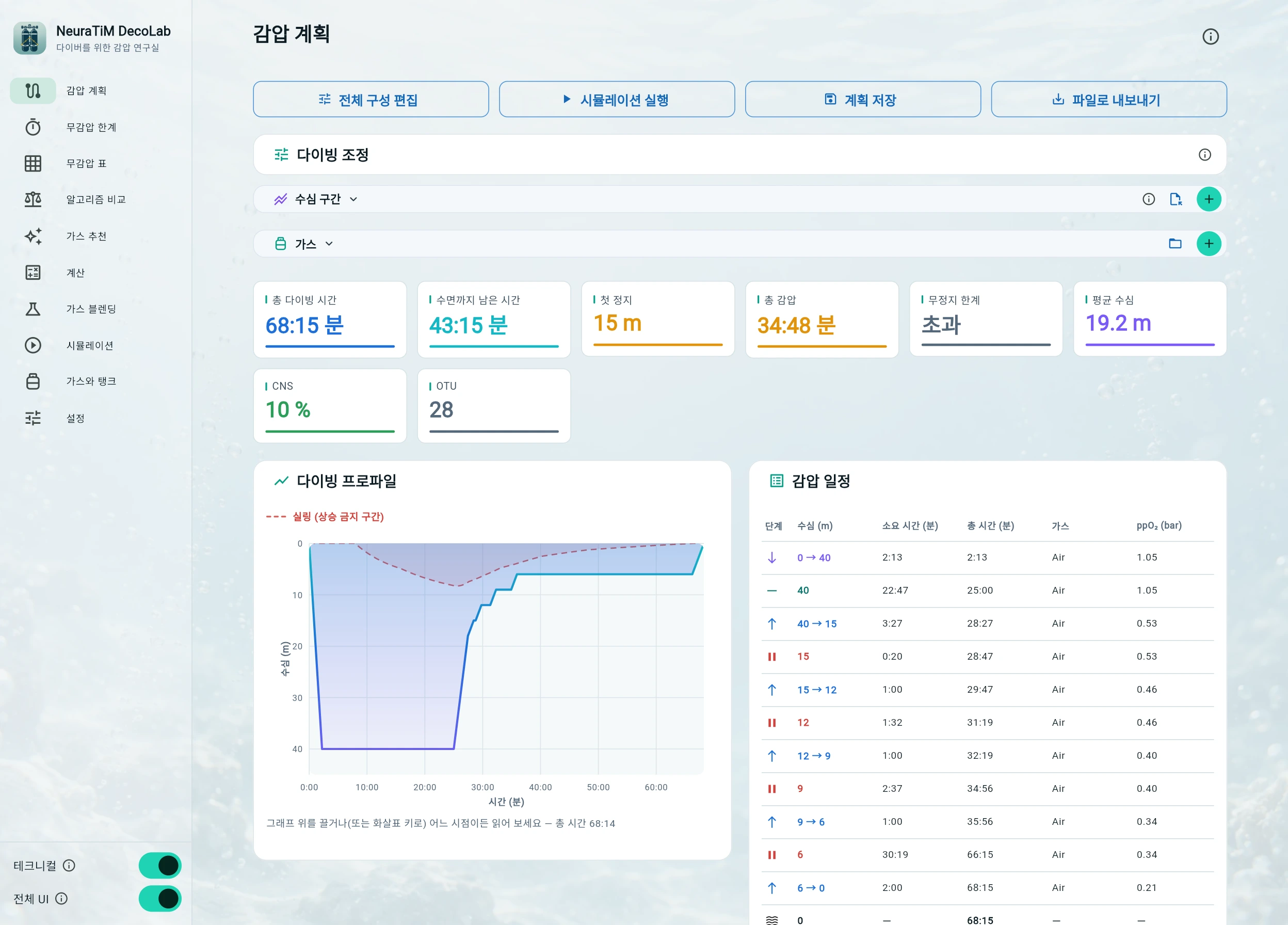 전체 다이빙 일정은 어떻게 되나요?