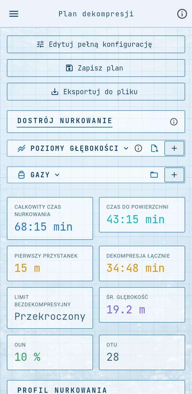 Plan laboratoryjny