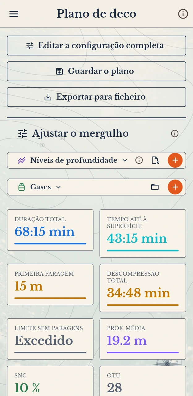 Carta náutica