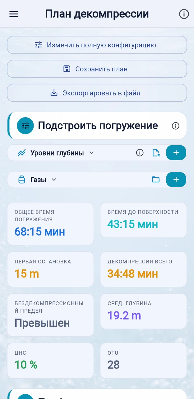 Цветовые зоны