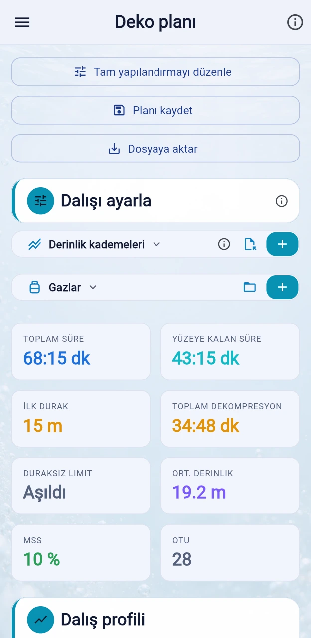 Renk kodlu bölgeler