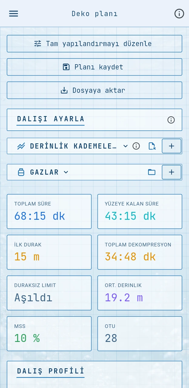 Laboratuvar planı