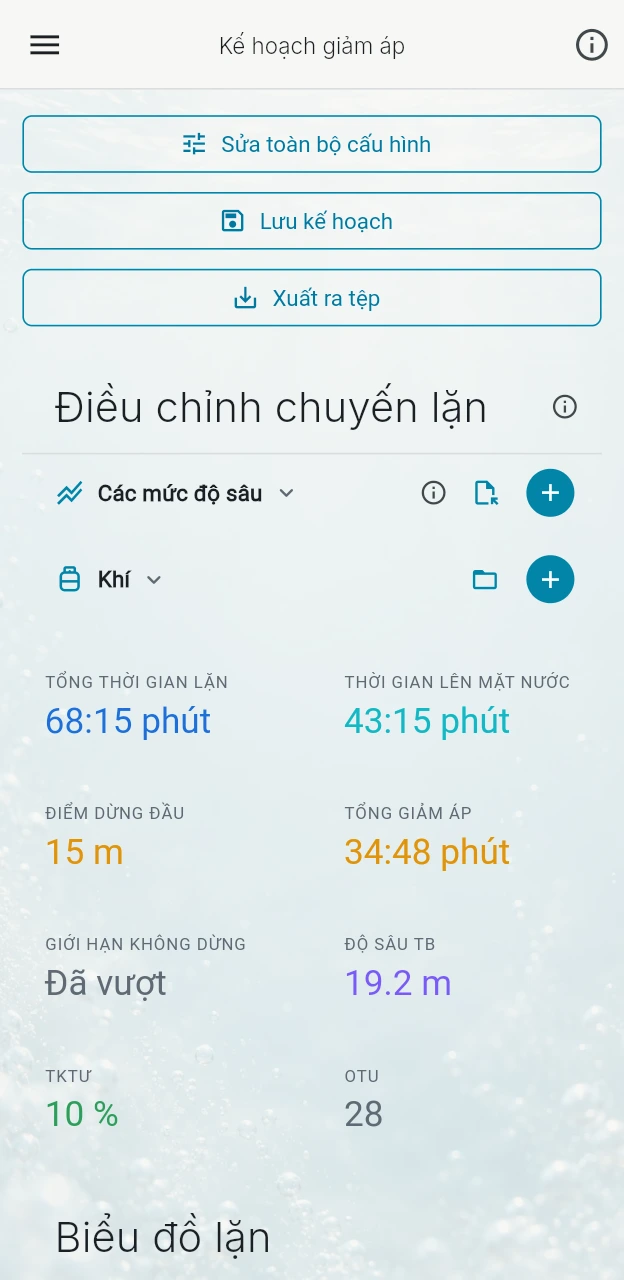 Biên tập tĩnh lặng