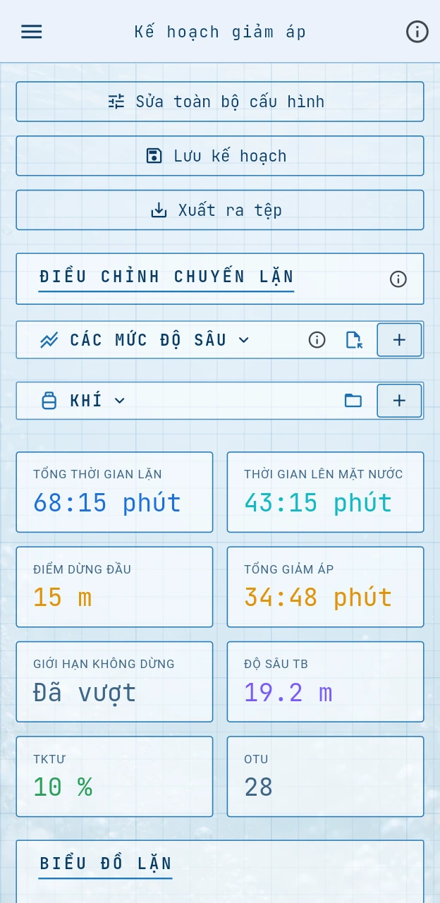Bản vẽ phòng thí nghiệm
