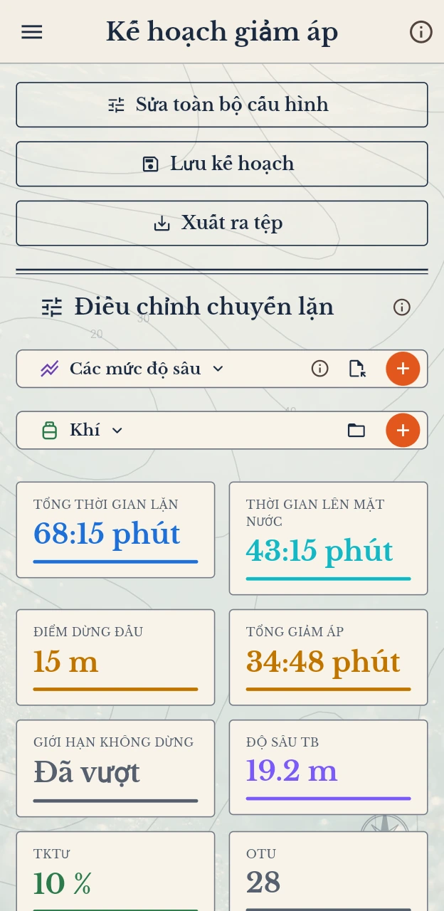 Hải đồ